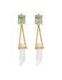 Boucles d'oreilles cristal de roche et topaze Maddalena