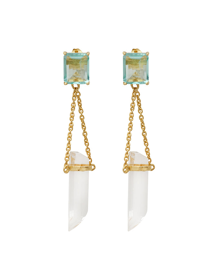Boucles d'oreilles cristal de roche et topaze Maddalena